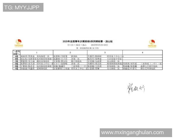 南京排球队强势领跑最新排球状态TOP10榜单引发关注 南京排球队强势领跑最新排球状态TOP10榜单引发关注
