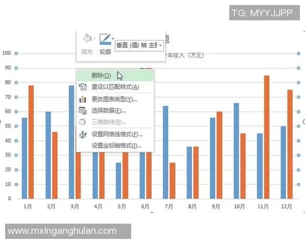 成都攀岩队意识表现的数据分析与提升策略探讨