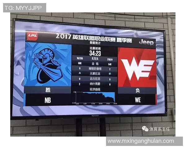 DOTA2战术解析：WE战队独特盯防体系的深度剖析与应用探讨