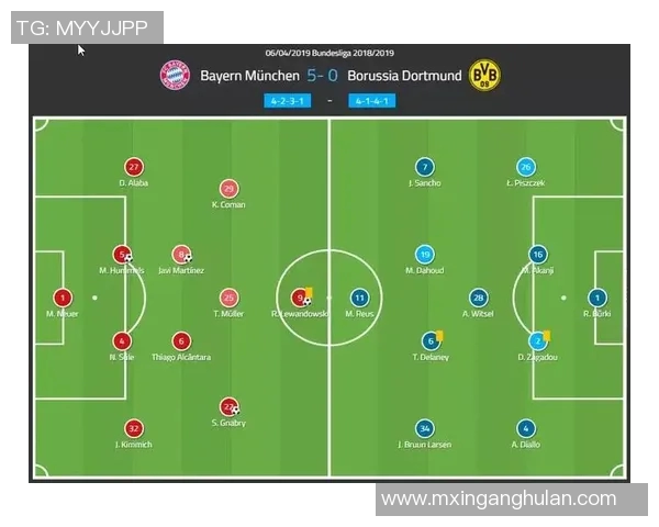重庆足球队与北京足球队赛后战术分析与复盘探讨