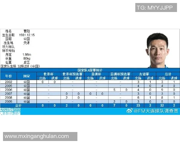 泰达中超联赛赛程：天津泰达队在中超联赛中的赛程与比赛预测