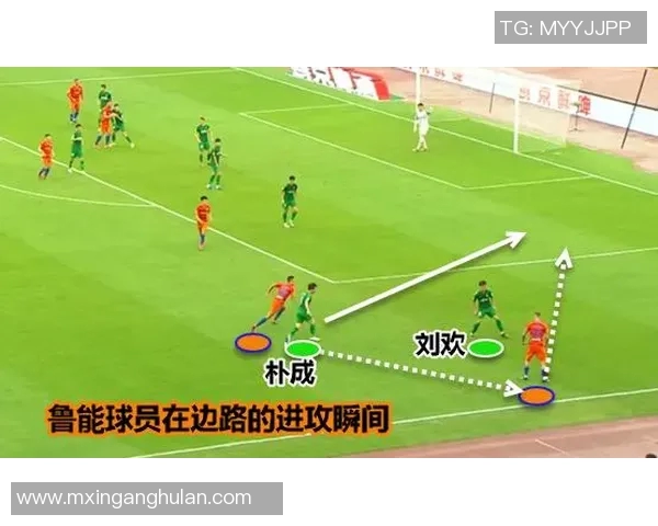 南京羽毛球队边路渗透战术解析与实战应用探讨