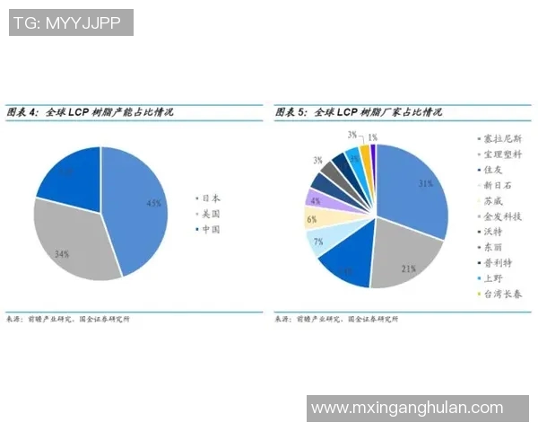 重庆极限运动队的边路渗透策略与发展趋势深度解析 重庆极限运动队的边路渗透策略与发展趋势深度解析